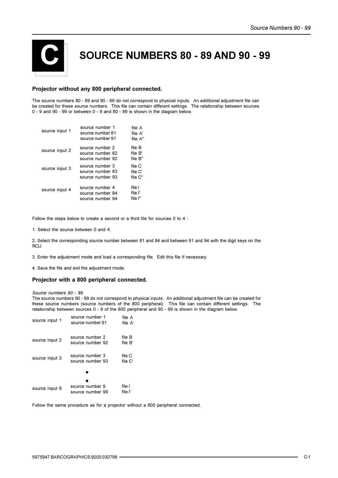 Barco 9200 owner manual Projector without any 800 peripheral connected, Projector with a 800 peripheral connected 