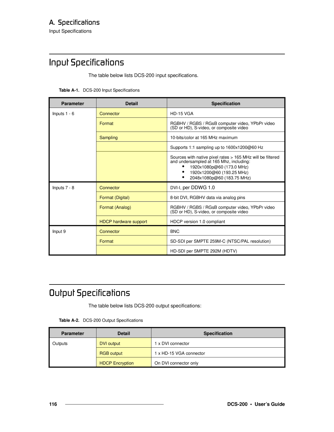 Barco Fåéìí=péÉÅáÑáÅ~íáçåë=, Lìíéìí=péÉÅáÑáÅ~íáçåë, Table below lists DCS-200 input specifications, DVI-I,per Ddwg 