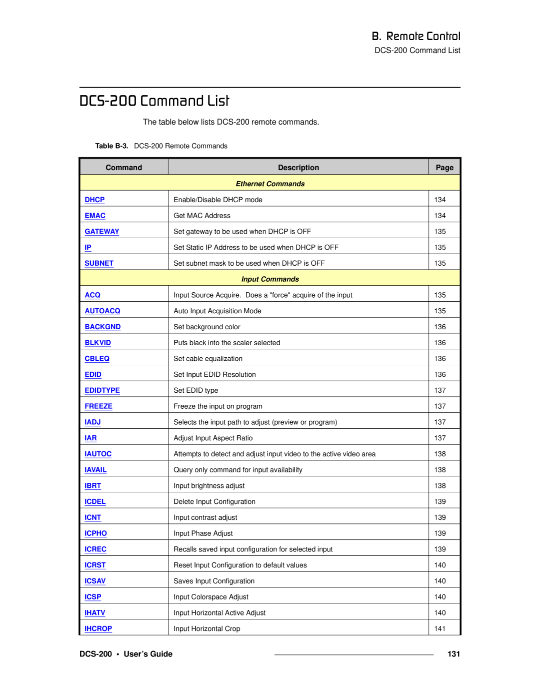 Barco manual `pJOMM=`çãã~åÇ=iáëí, Table below lists DCS-200 remote commands, DCS-200 User’s Guide 131 