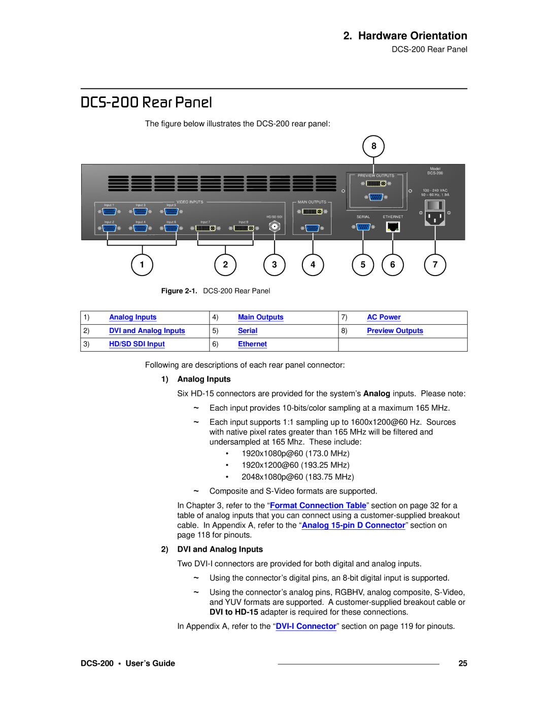 Barco DCS-200 manual `pJOMM=oÉ~ê=m~åÉä, Following are descriptions of each rear panel connector, Analog Inputs 