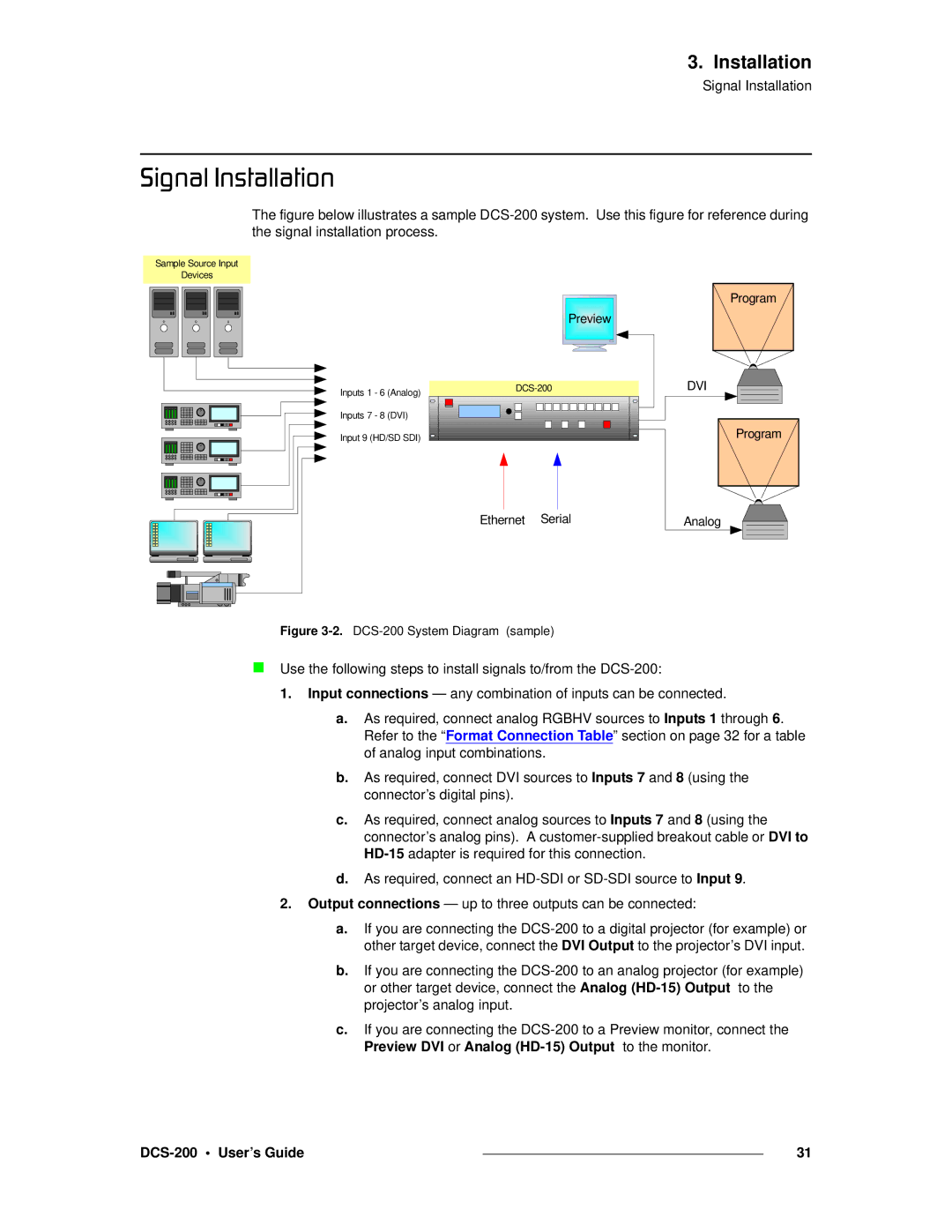 Barco manual PáÖå~ä=fåëí~ää~íáçå, DCS-200 System Diagram sample 