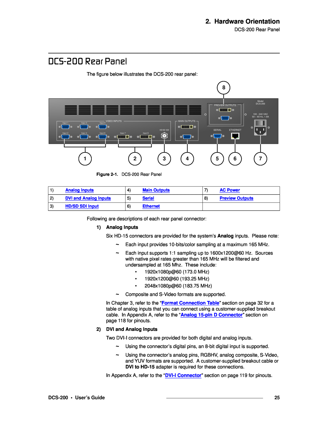 Barco manual a`pJOMM=oÉ~ê=m~åÉä, Hardware Orientation, DVI and Analog Inputs, DCS-200 User’s Guide 