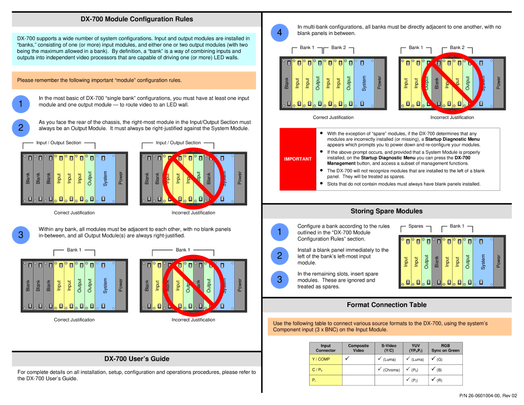 Barco quick start DX-700 Module Configuration Rules, Storing Spare Modules, DX-700 User’s Guide, Format Connection Table 