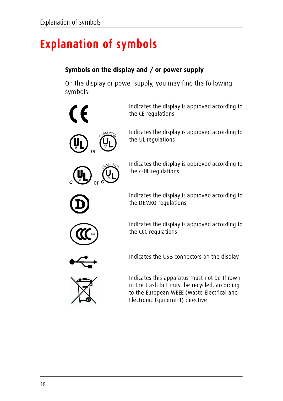 Barco E-2320 C (SE) system manual Explanation of symbols, Symbols on the display and / or power supply 