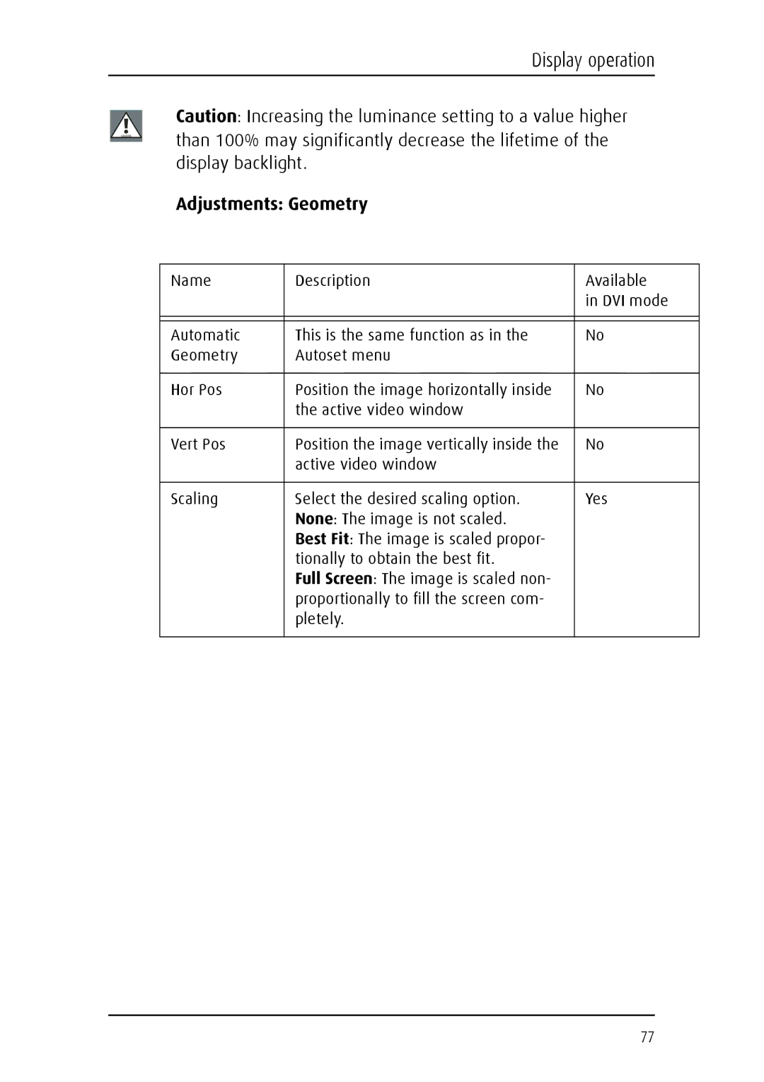 Barco E-2320 C (SE) system manual Adjustments Geometry 