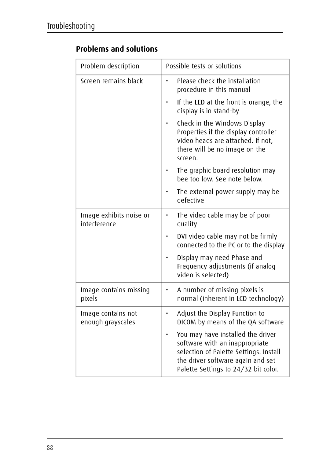 Barco E-2320 C (SE) system manual Problems and solutions 