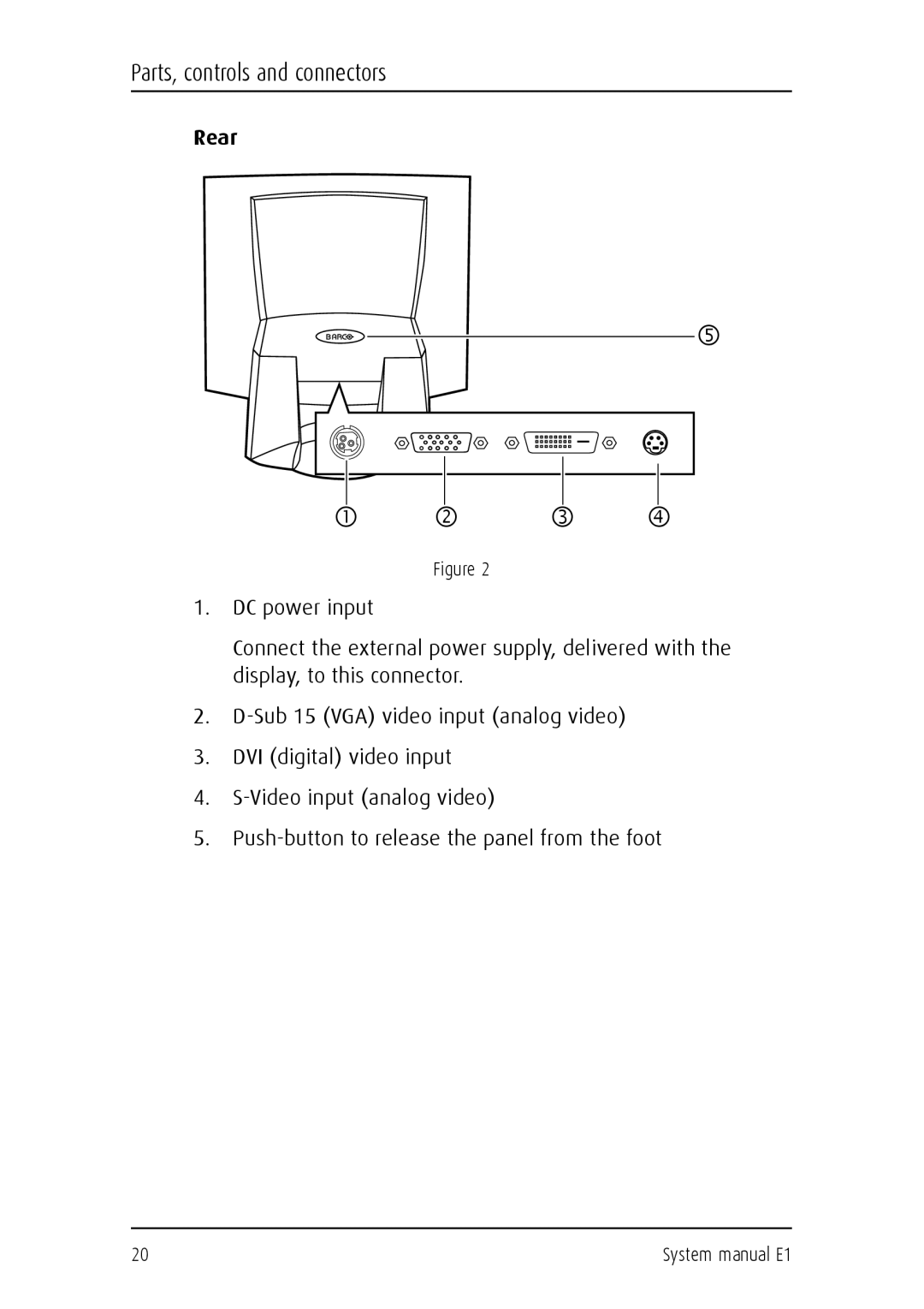 Barco E1 manual E f, Rear 