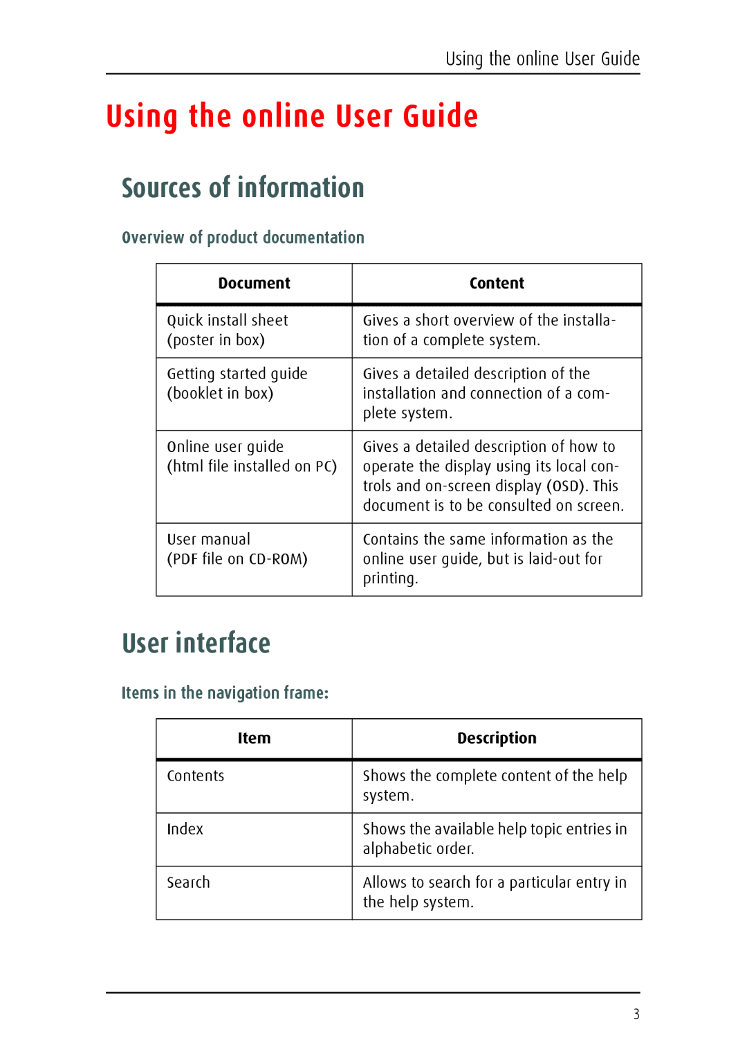 Barco Fusion 4MP Sources of information, User interface, Overview of product documentation, Items in the navigation frame 