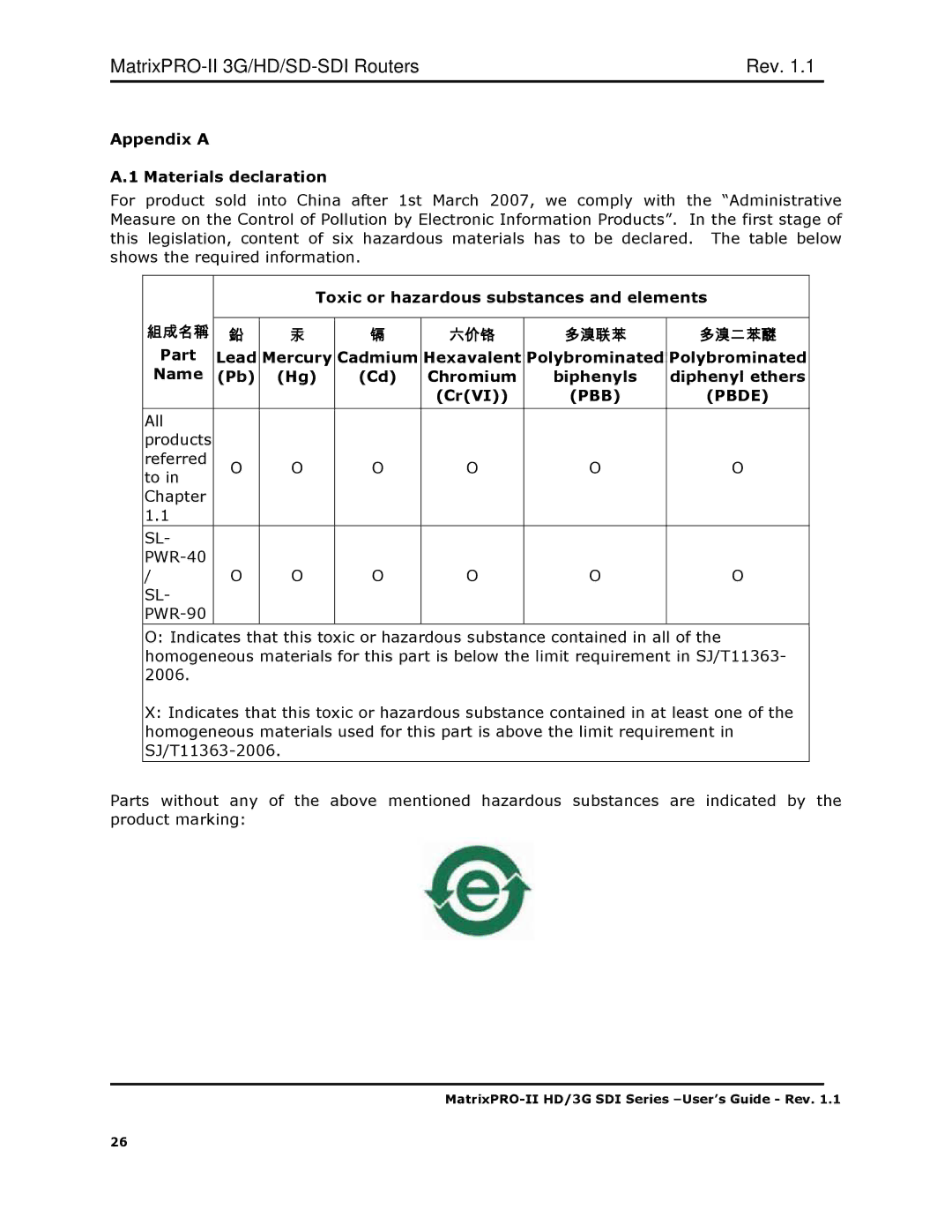 Barco HD/3G SDI, 3G/HD/SD-SD Appendix a Materials declaration, Toxic or hazardous substances and elements, PBB Pbde 