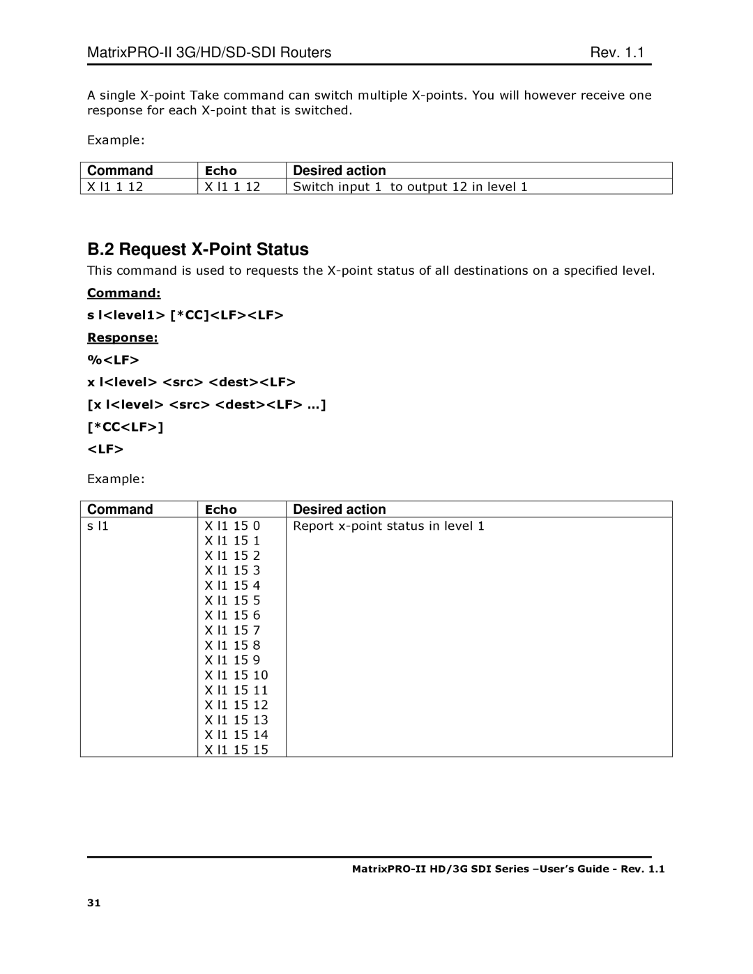 Barco 3G/HD/SD-SD, HD/3G SDI user manual Request X-Point Status, Echo 