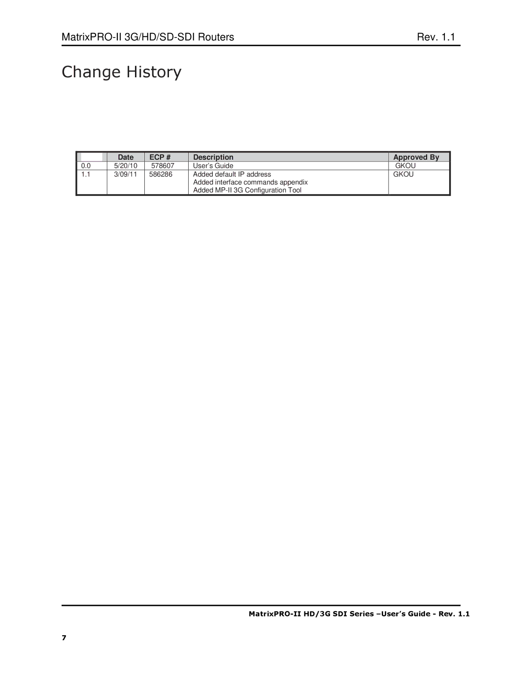 Barco 3G/HD/SD-SD, HD/3G SDI user manual Change History 