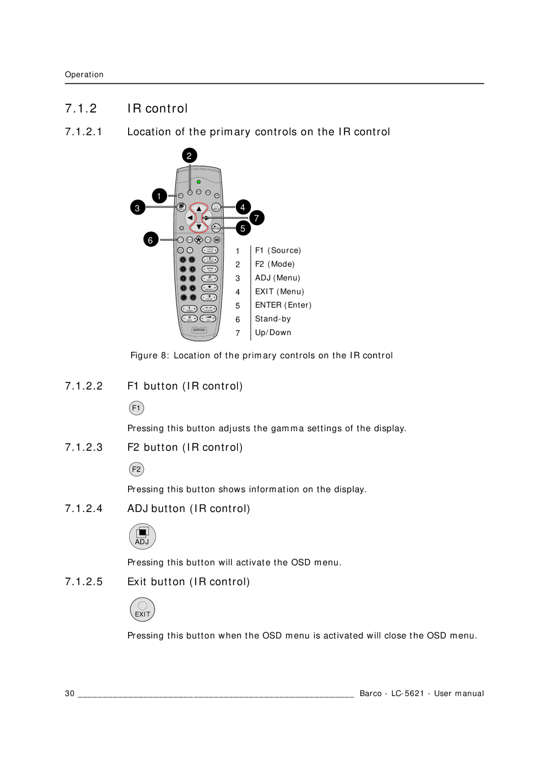 Barco LC-5621 user manual IR control 