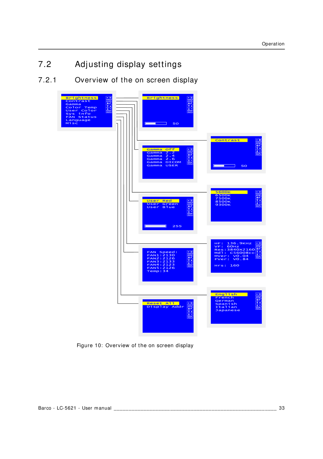 Barco LC-5621 user manual Adjusting display settings, Overview of the on screen display 