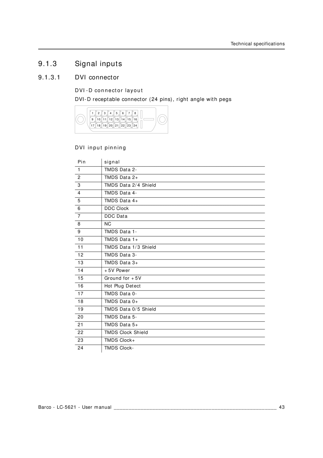 Barco LC-5621 user manual Signal inputs, DVI connector 