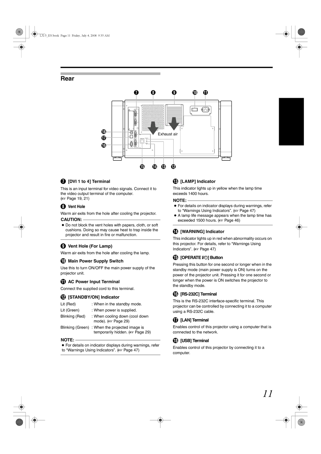 Barco LX-5 instruction manual Rear 