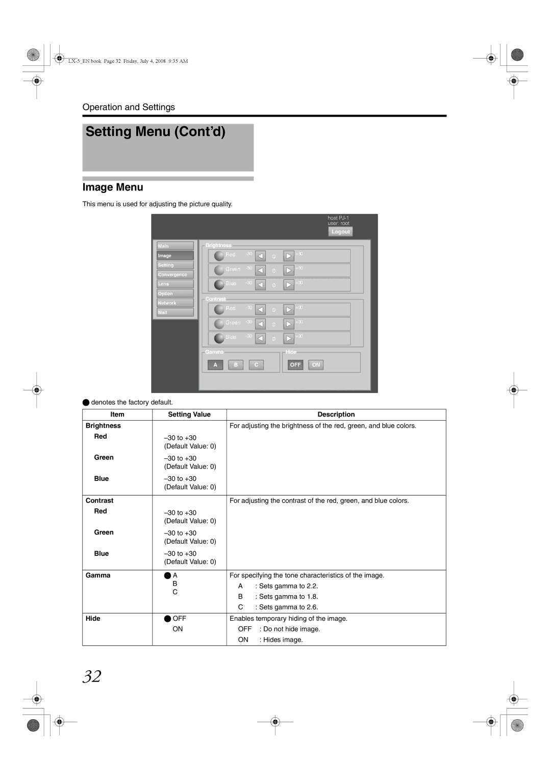 Barco LX-5 instruction manual Image Menu 