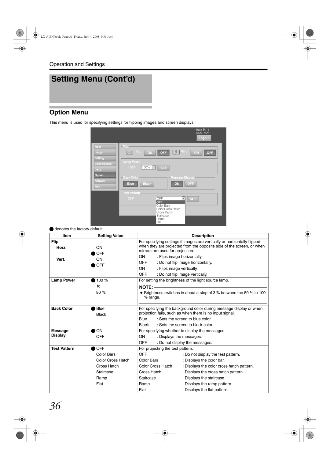 Barco LX-5 instruction manual Option Menu 