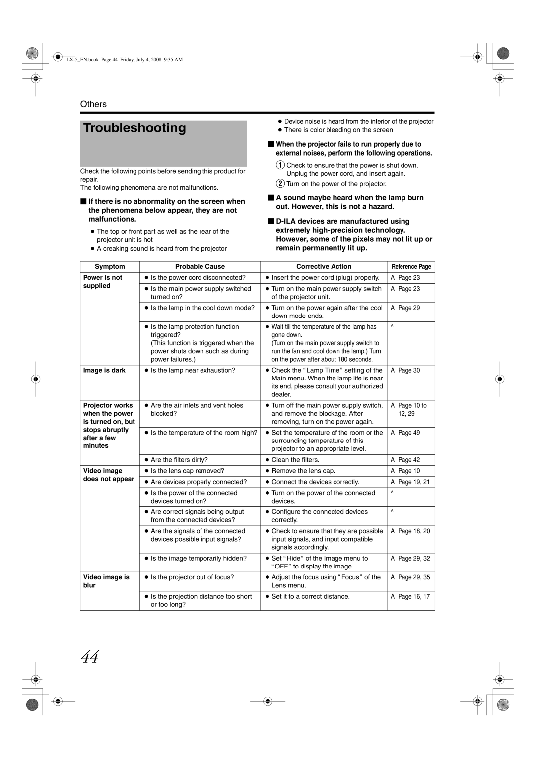 Barco LX-5 instruction manual Troubleshooting 