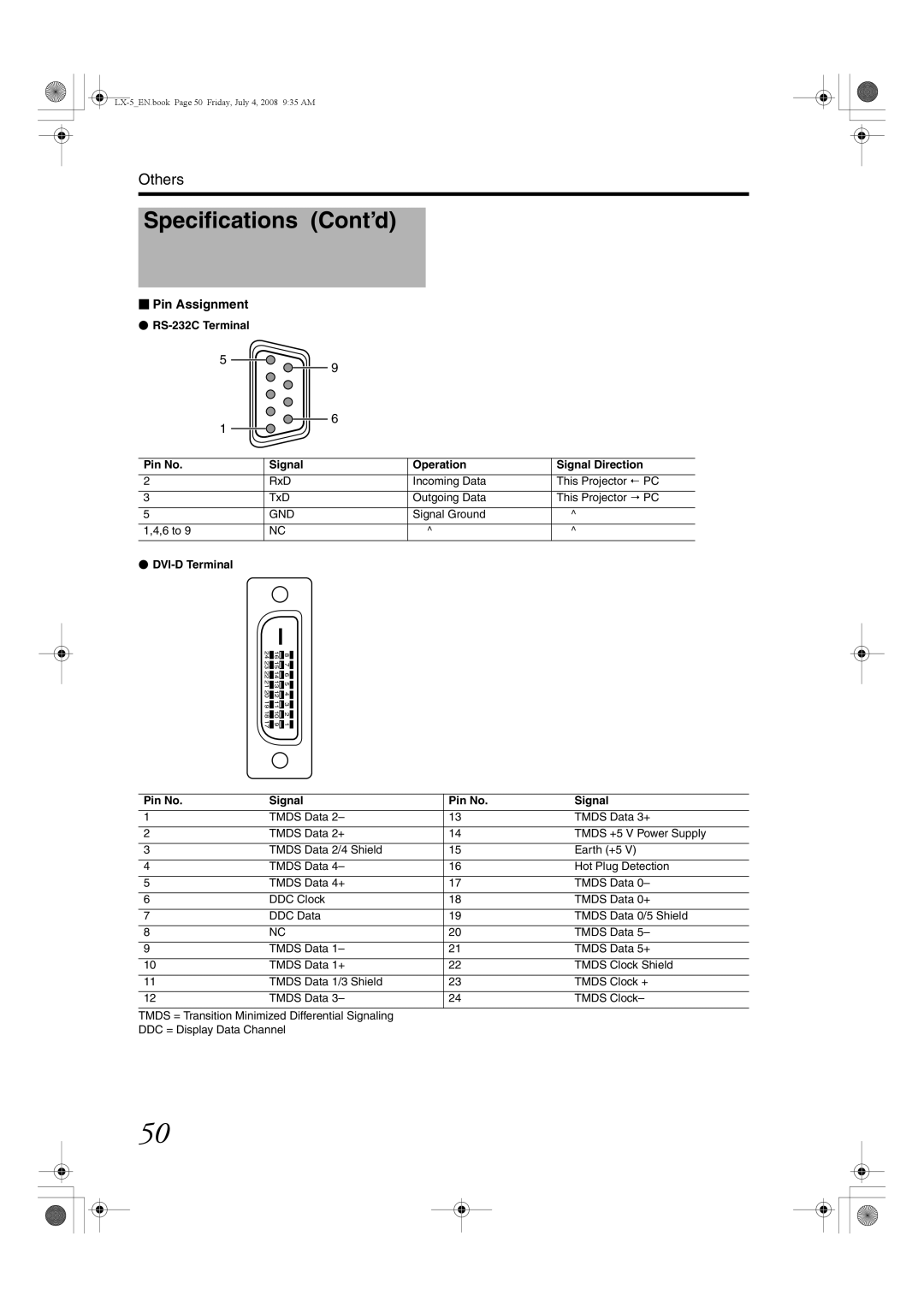 Barco LX-5 Specifications Cont’d,  Pin Assignment, RS-232C Terminal Pin No Signal Operation Signal Direction 