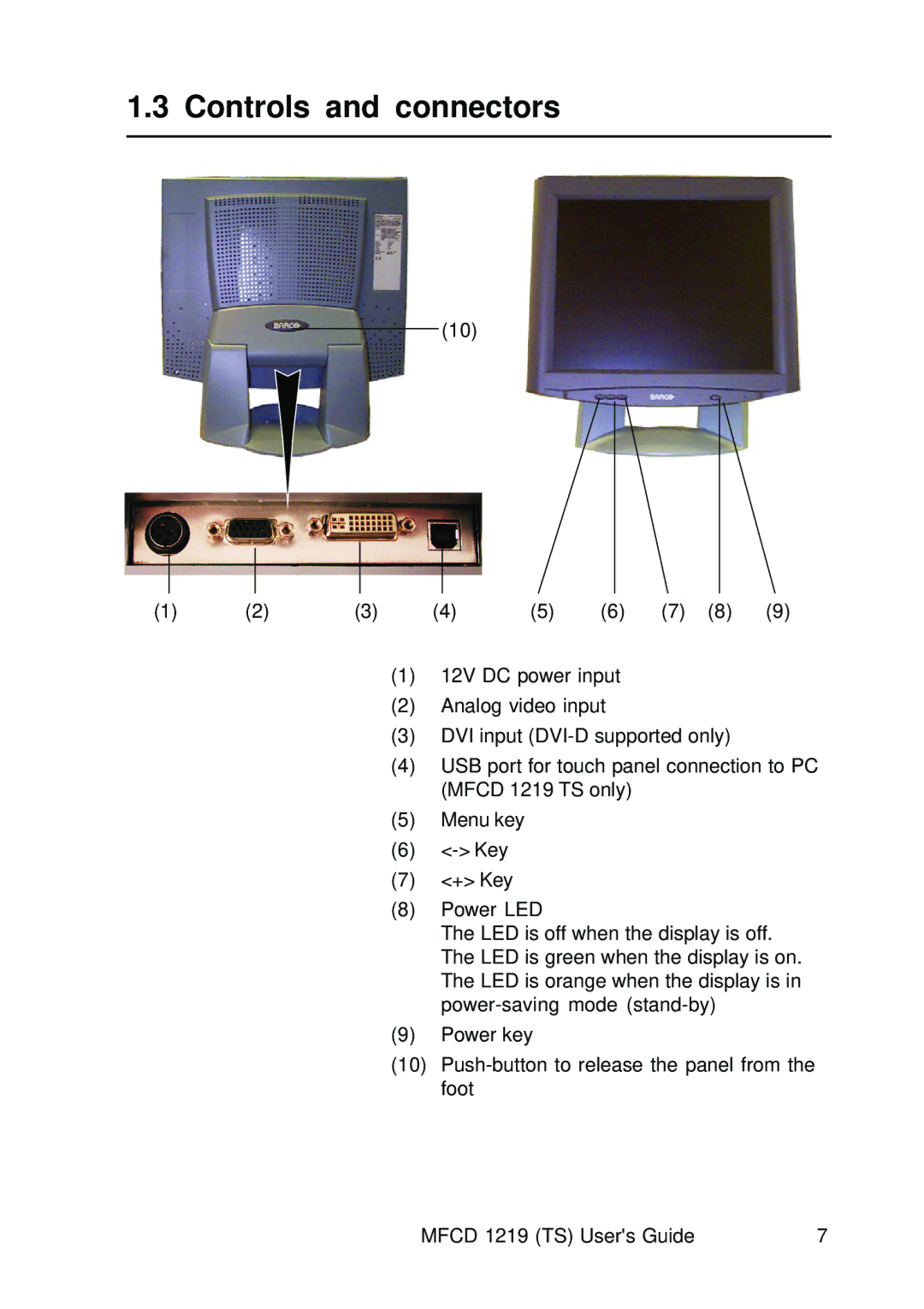 Barco MCFD 1219 - MCFD 1219 TS user manual Controls and connectors 