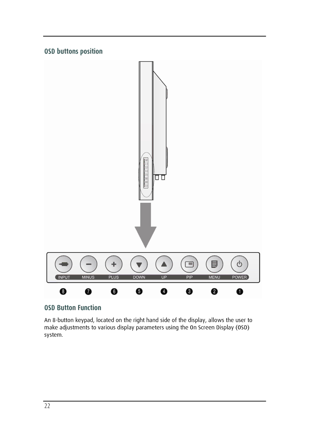 Barco MD-4221 user manual OSD buttons position OSD Button Function 