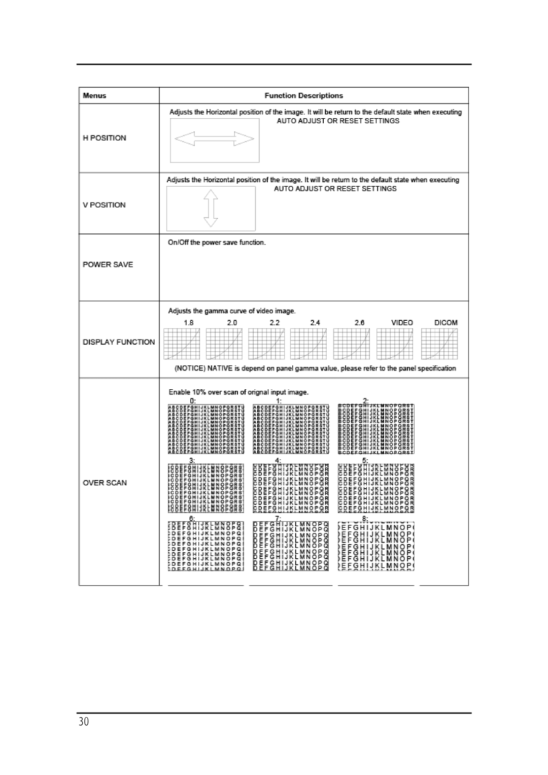 Barco MD-4221 user manual 