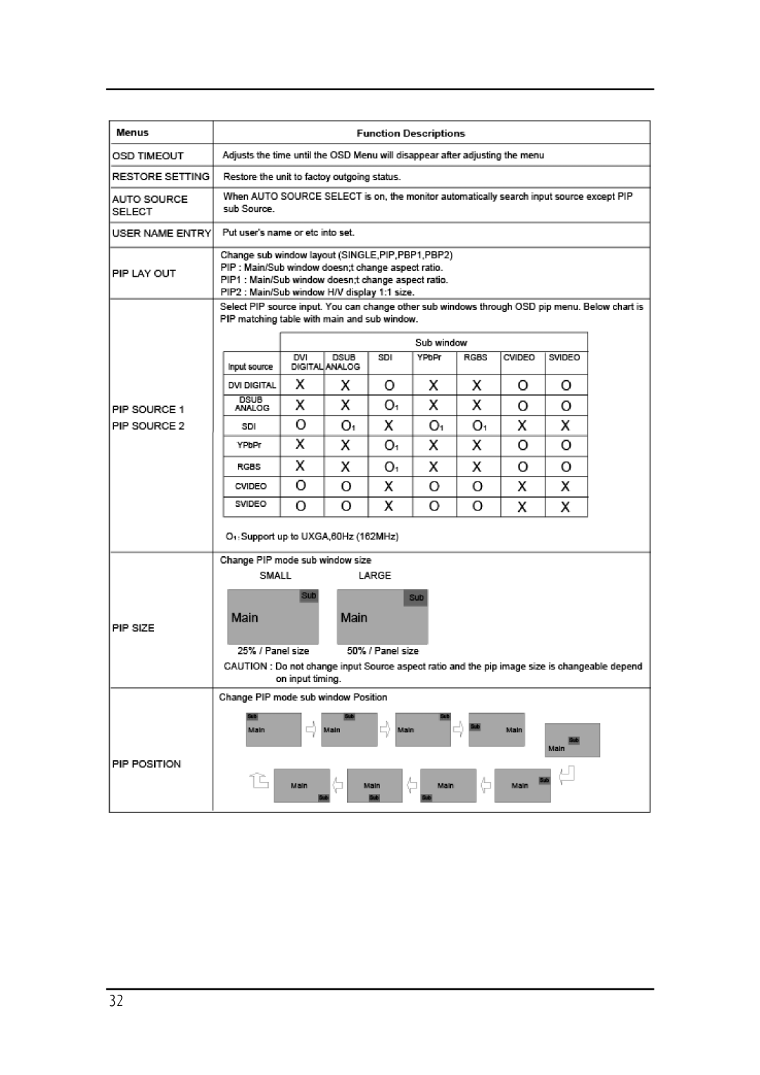 Barco MD-4221 user manual 