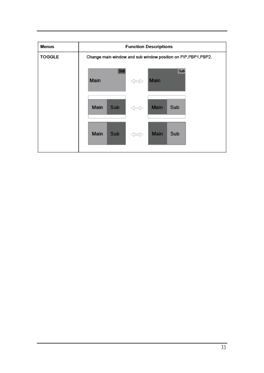 Barco MD-4221 user manual 