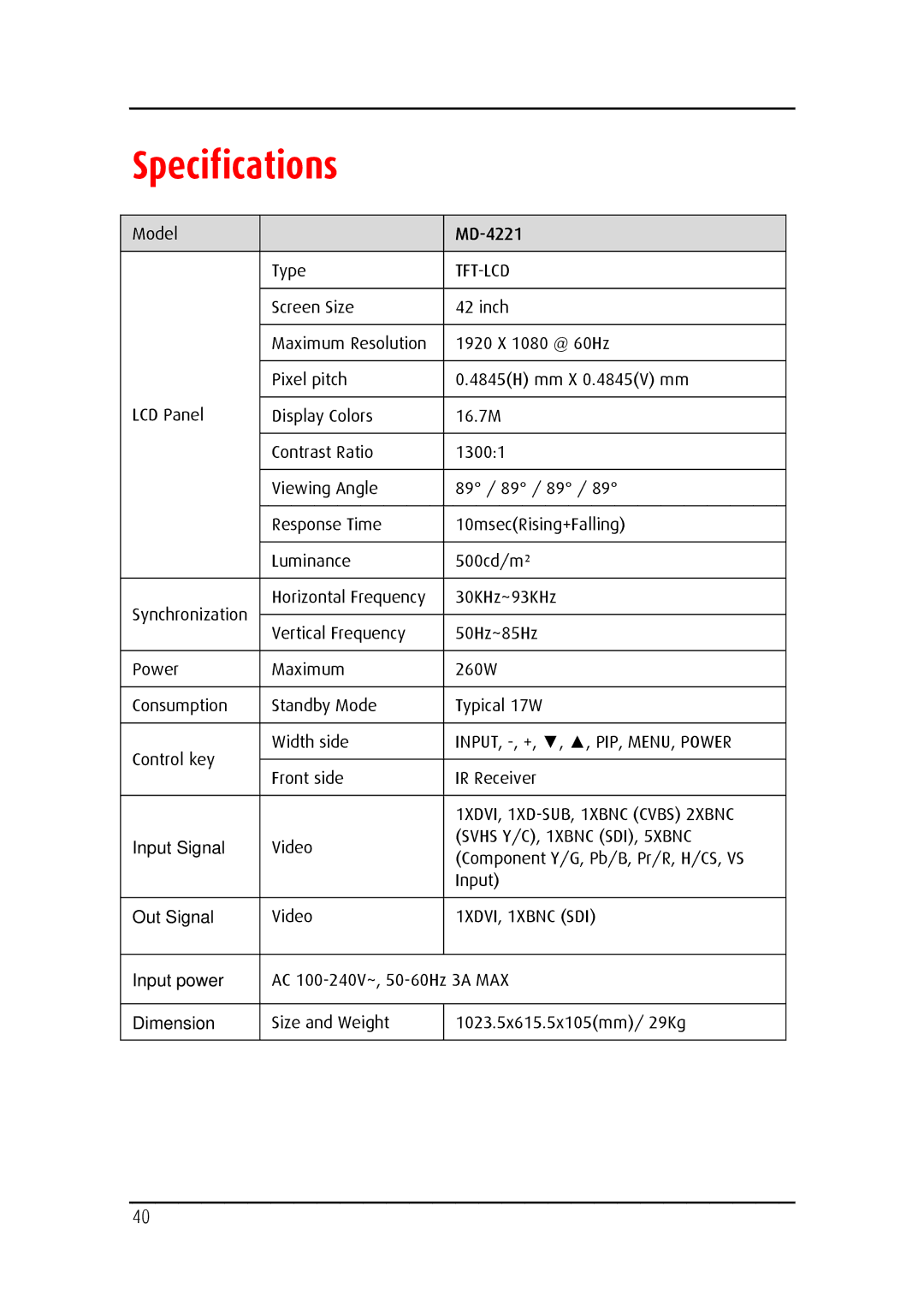 Barco MD-4221 user manual Specifications 