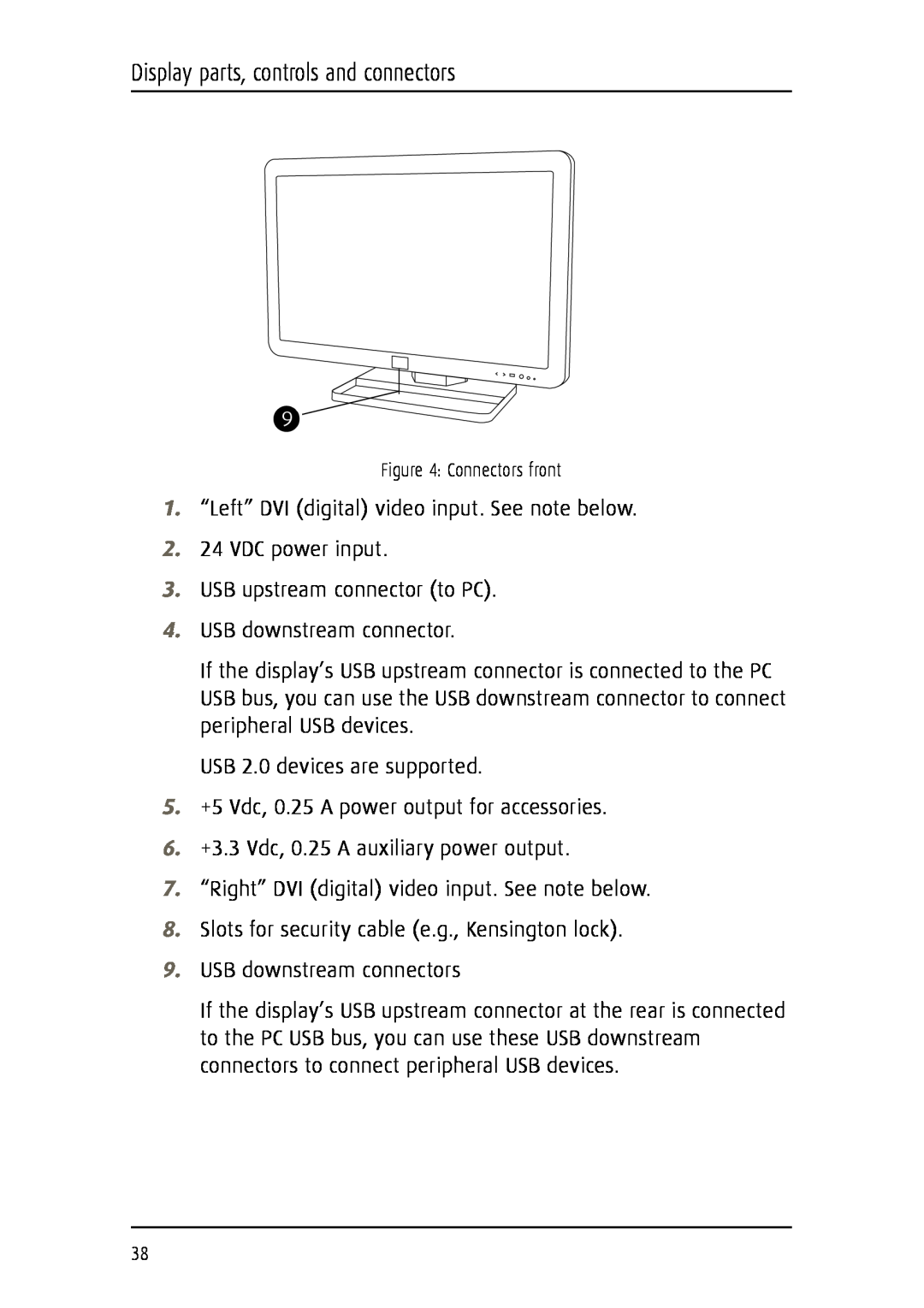 Barco MDCC 6130 manual Display parts, controls and connectors, 1. “Left” DVI digital video input. See note below 