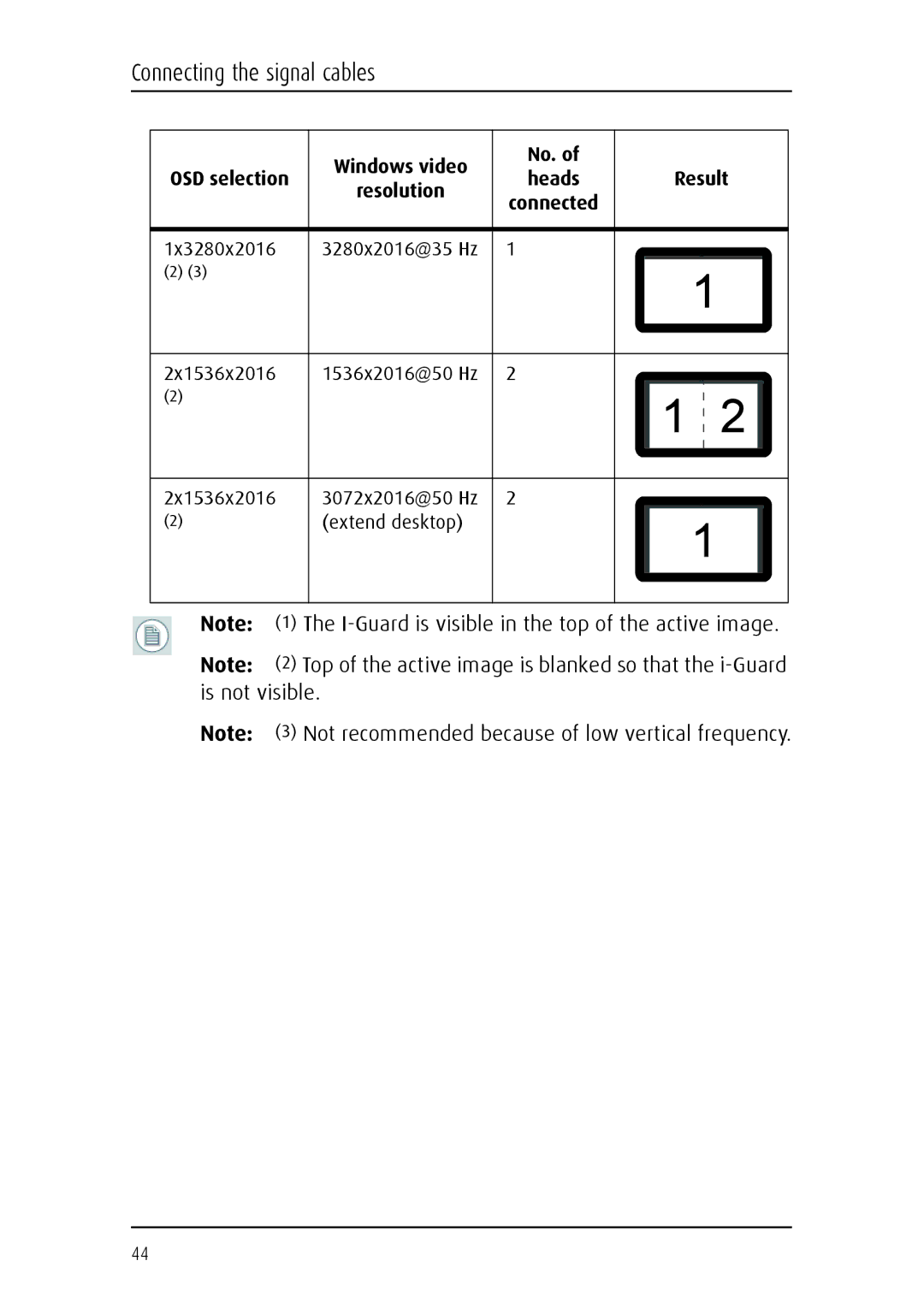 Barco MDCC 6130 manual 1x3280x2016 3280x2016@35 Hz 