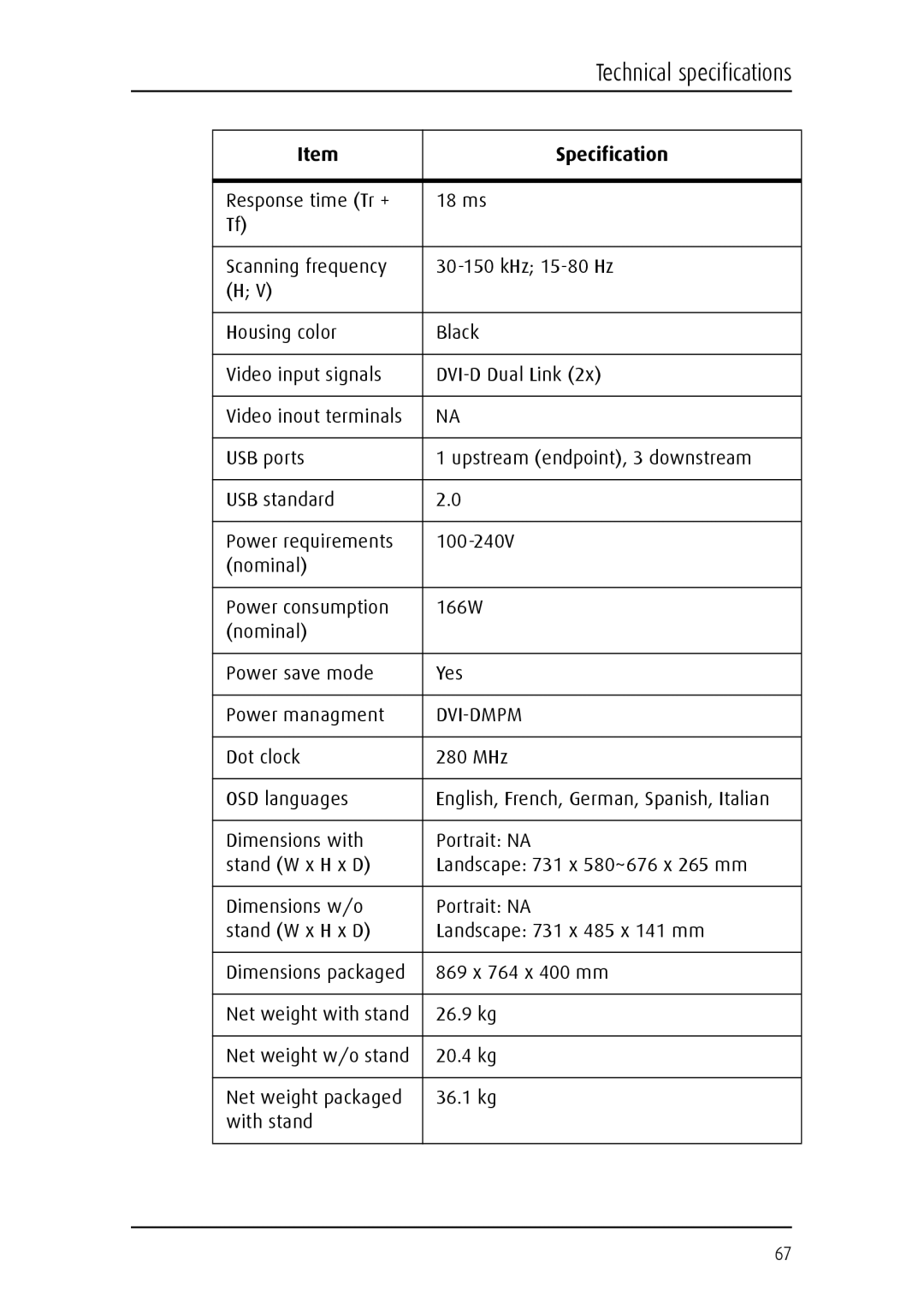 Barco MDCC 6130 manual Dvi-Dmpm 