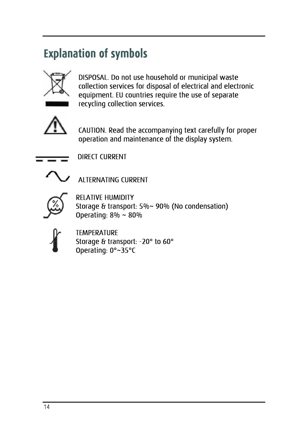 Barco MDRC-2124 user manual Explanation of symbols 