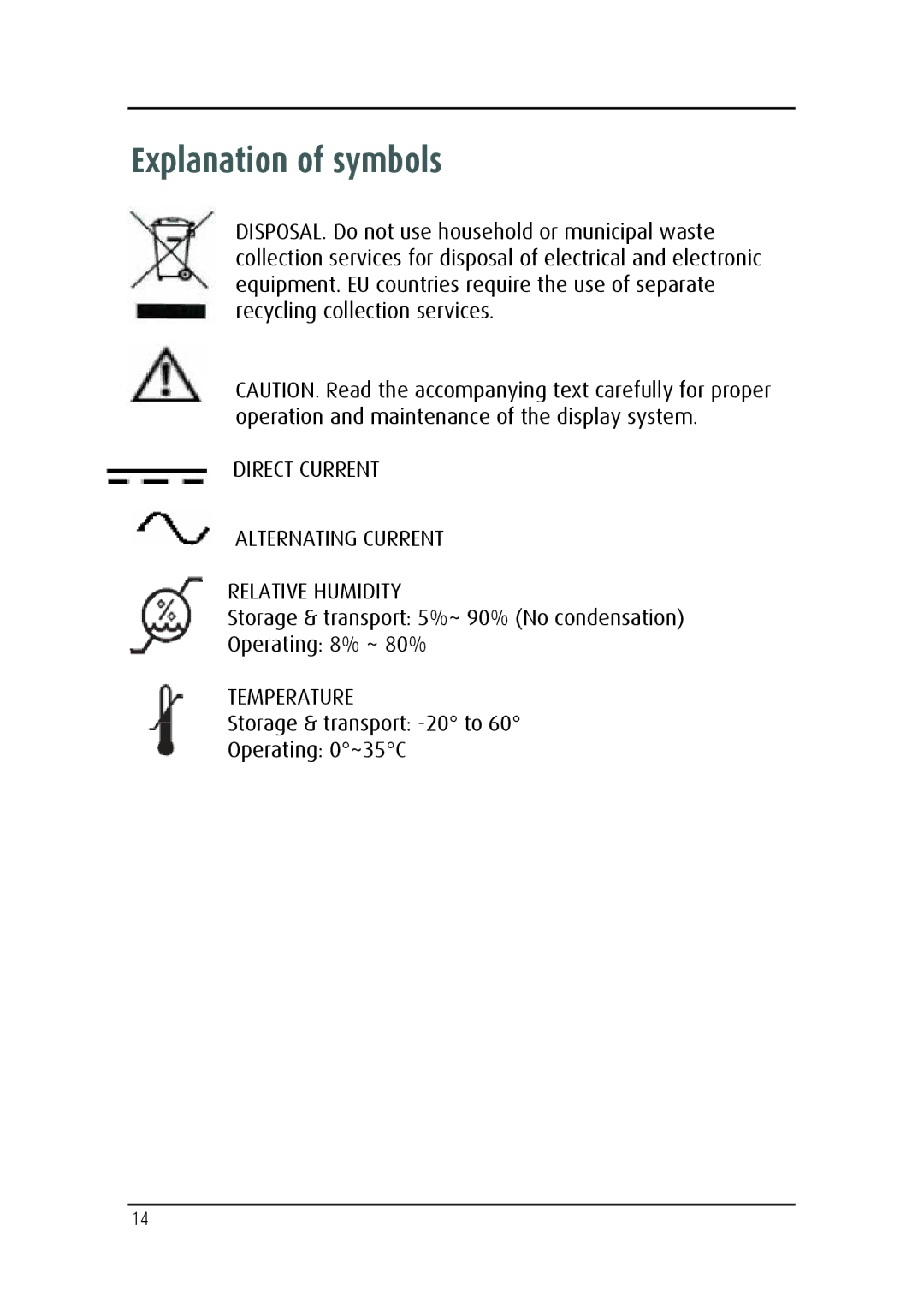 Barco MDRC-2124 user manual Explanation of symbols 