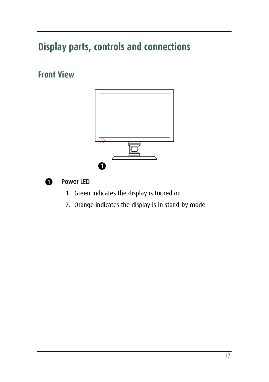 Barco MDRC-2124 user manual Display parts, controls and connections, Front View 