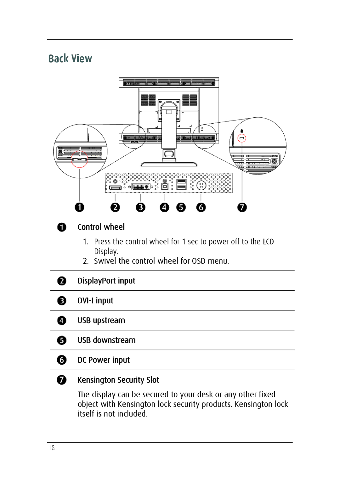 Barco MDRC-2124 user manual Back View 