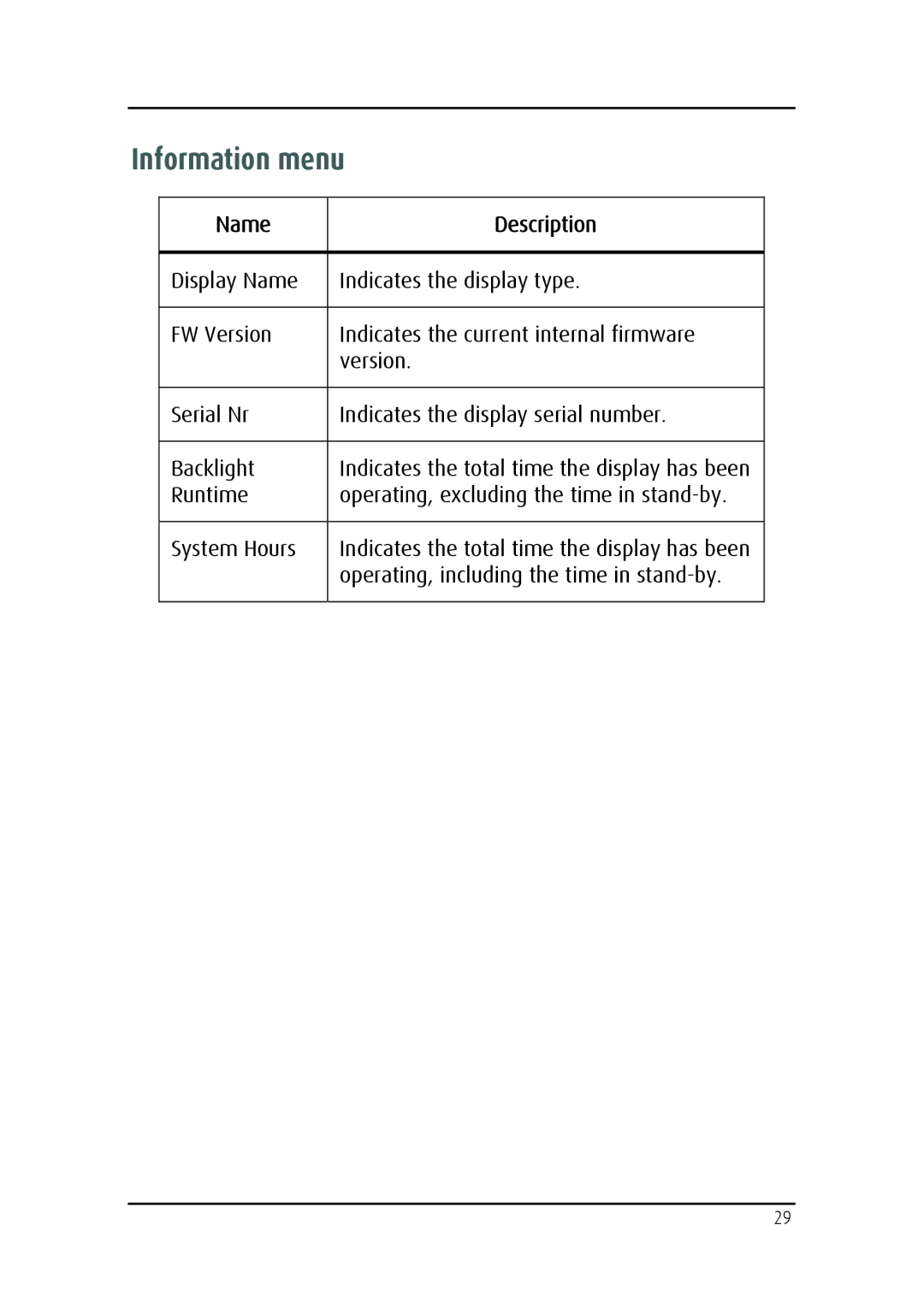 Barco MDRC-2124 user manual Information menu 