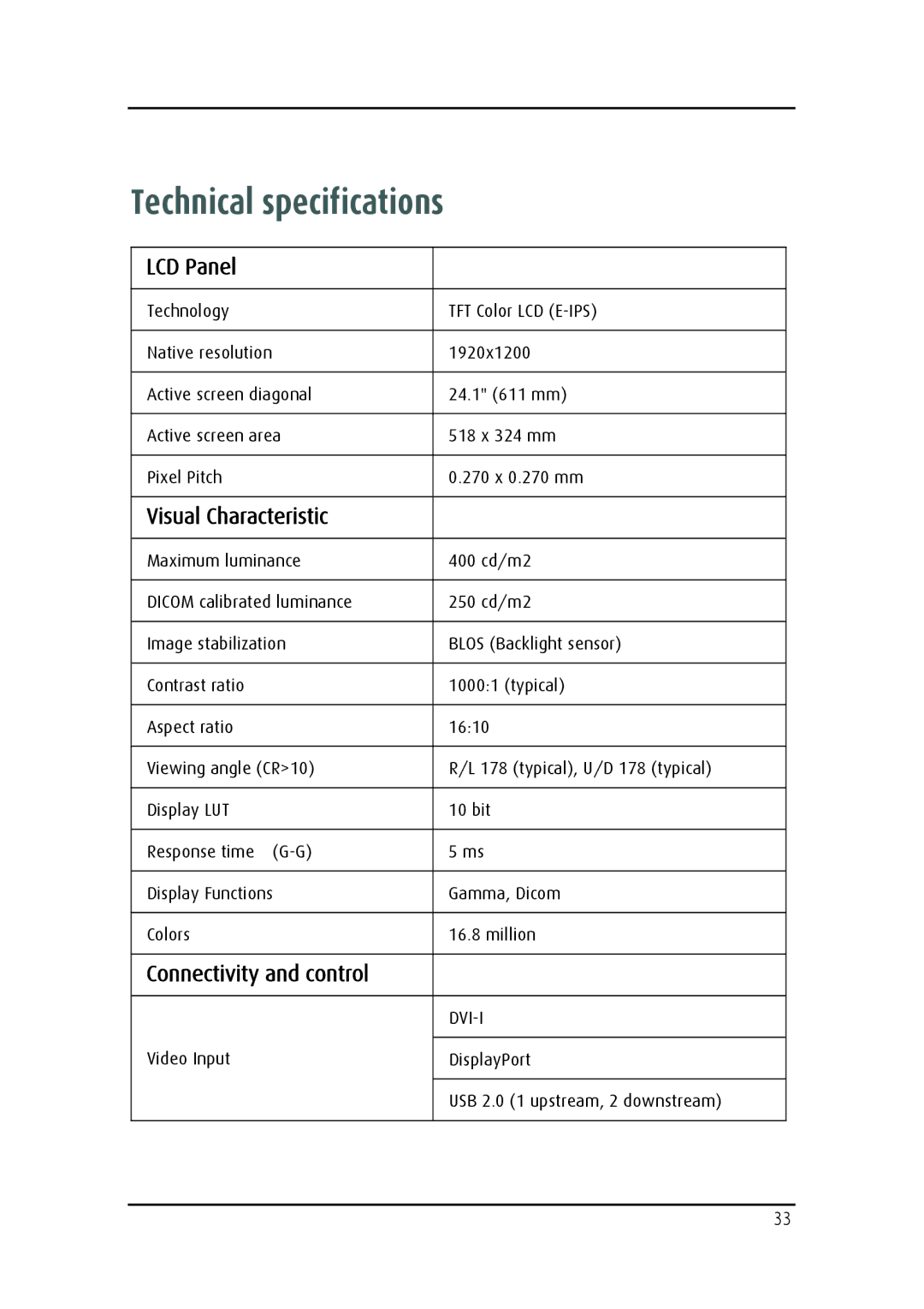 Barco MDRC-2124 user manual Technical specifications, LCD Panel 