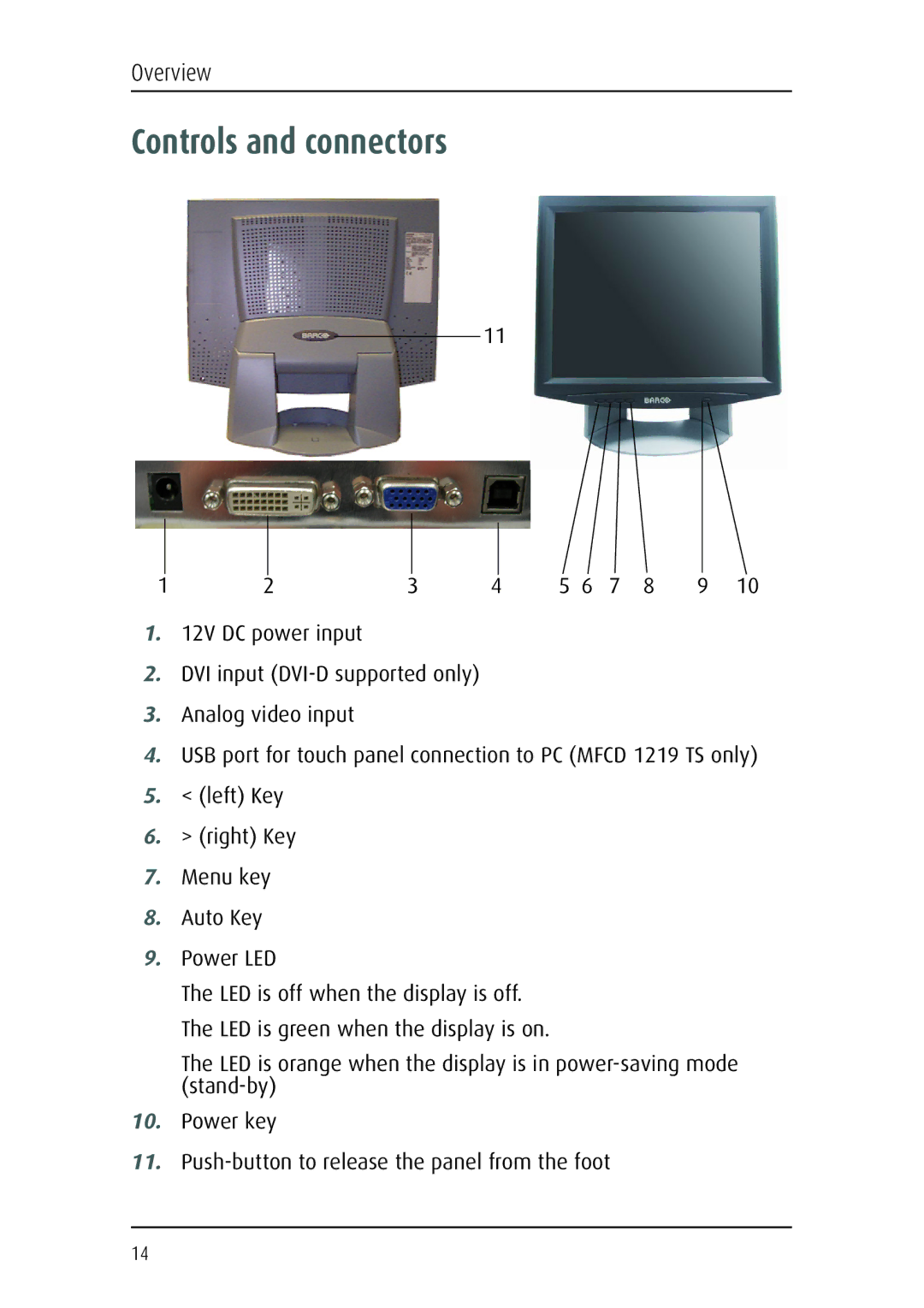 Barco MFCD 1219 (TS) user manual Controls and connectors 