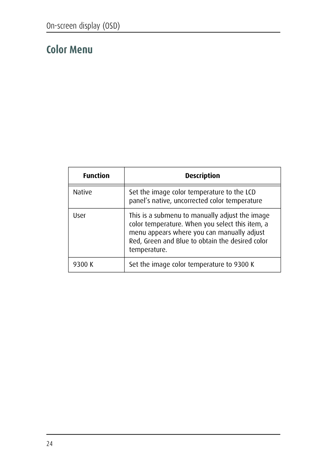 Barco MFCD 1219 (TS) user manual Color Menu 