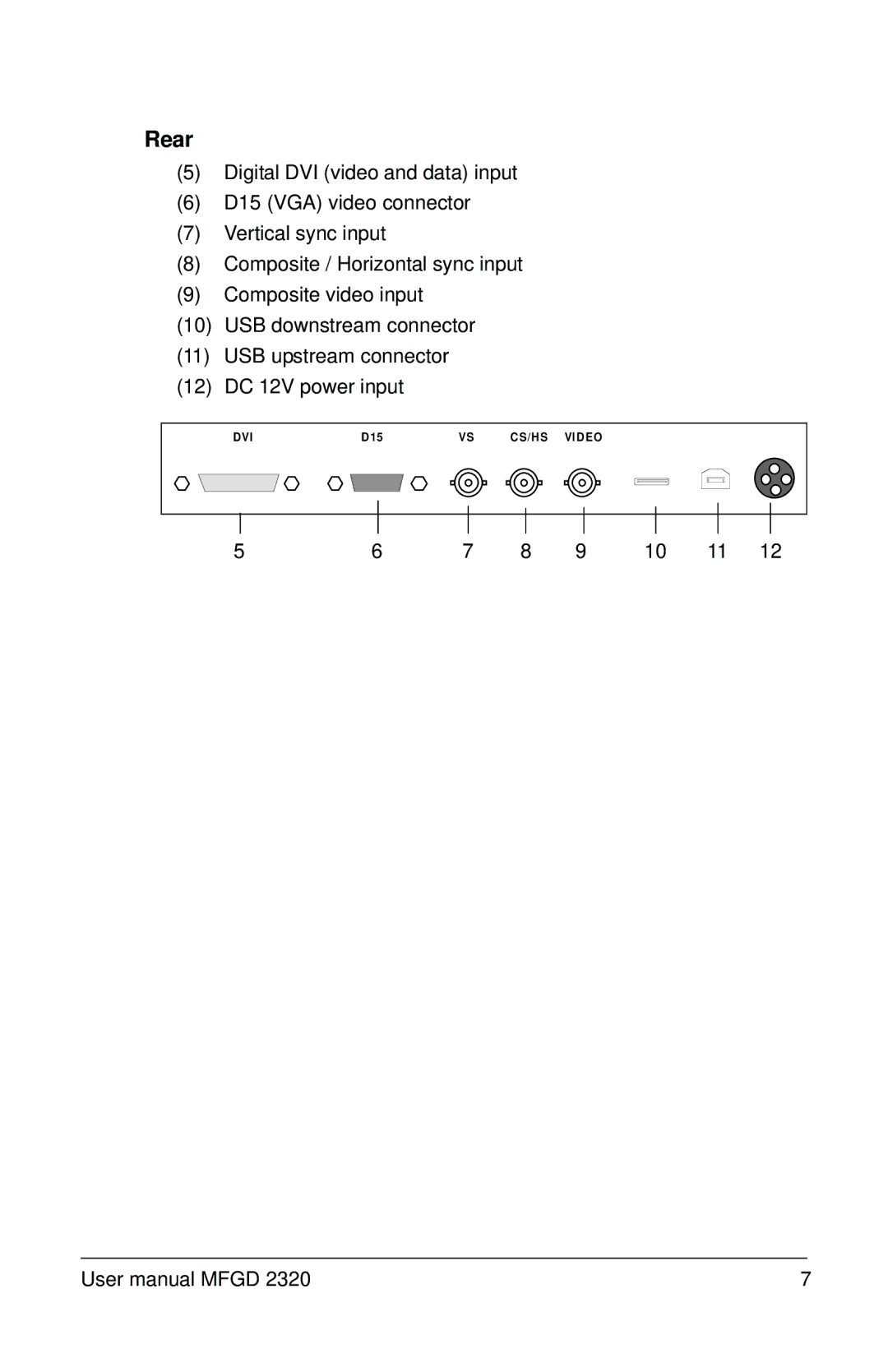 Barco MFGD 2320 user manual Rear 