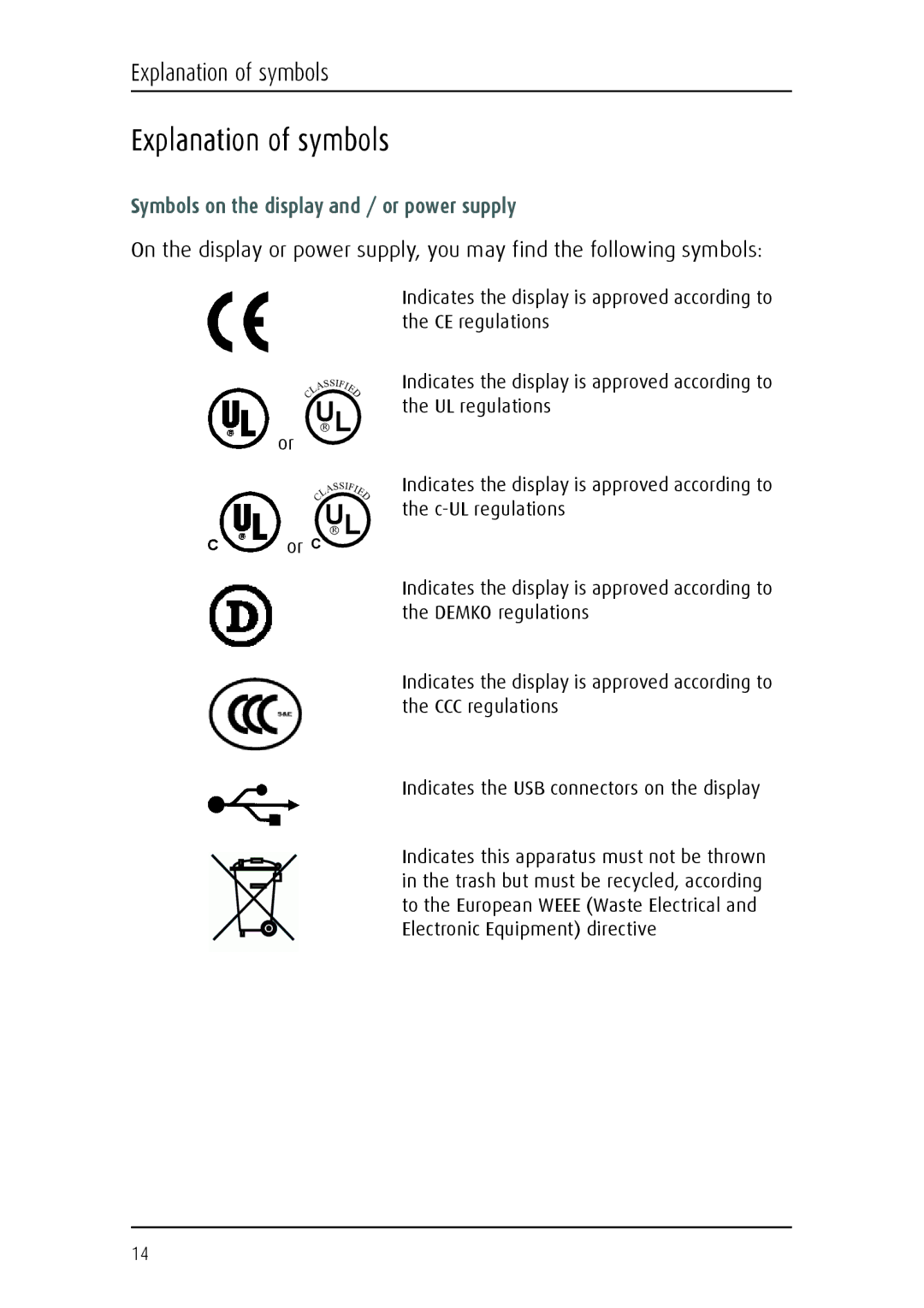 Barco MFGD 2621, MFGD 3621 user manual Explanation of symbols, Symbols on the display and / or power supply 