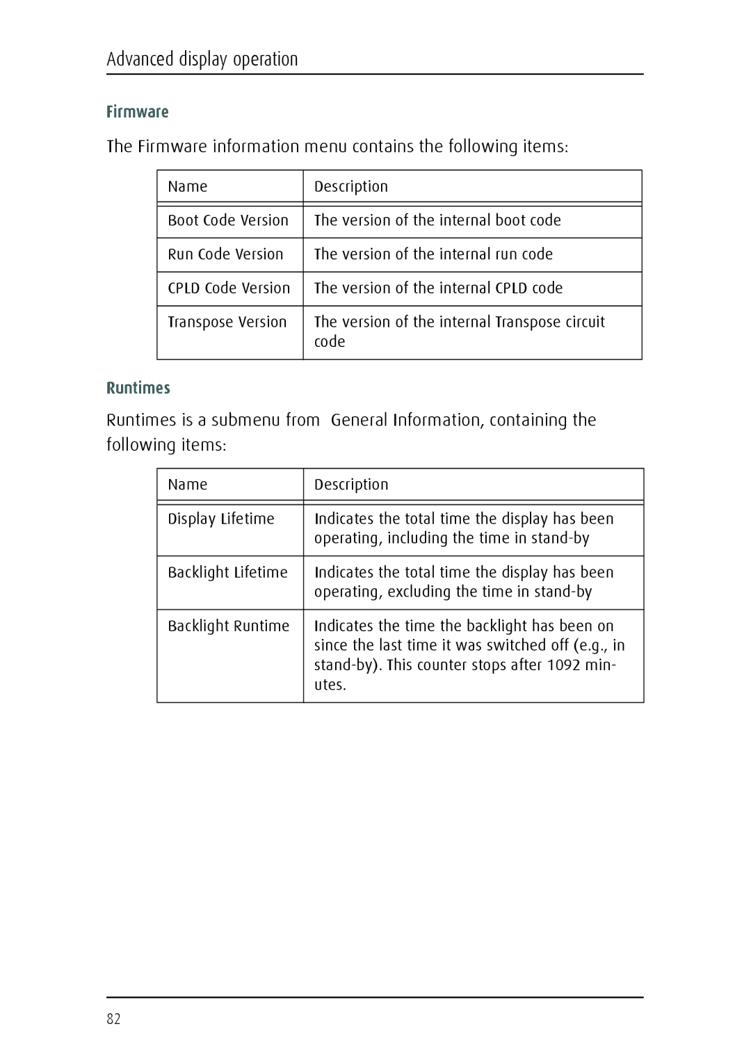 Barco MFGD 2621, MFGD 3621 user manual Firmware, Runtimes 