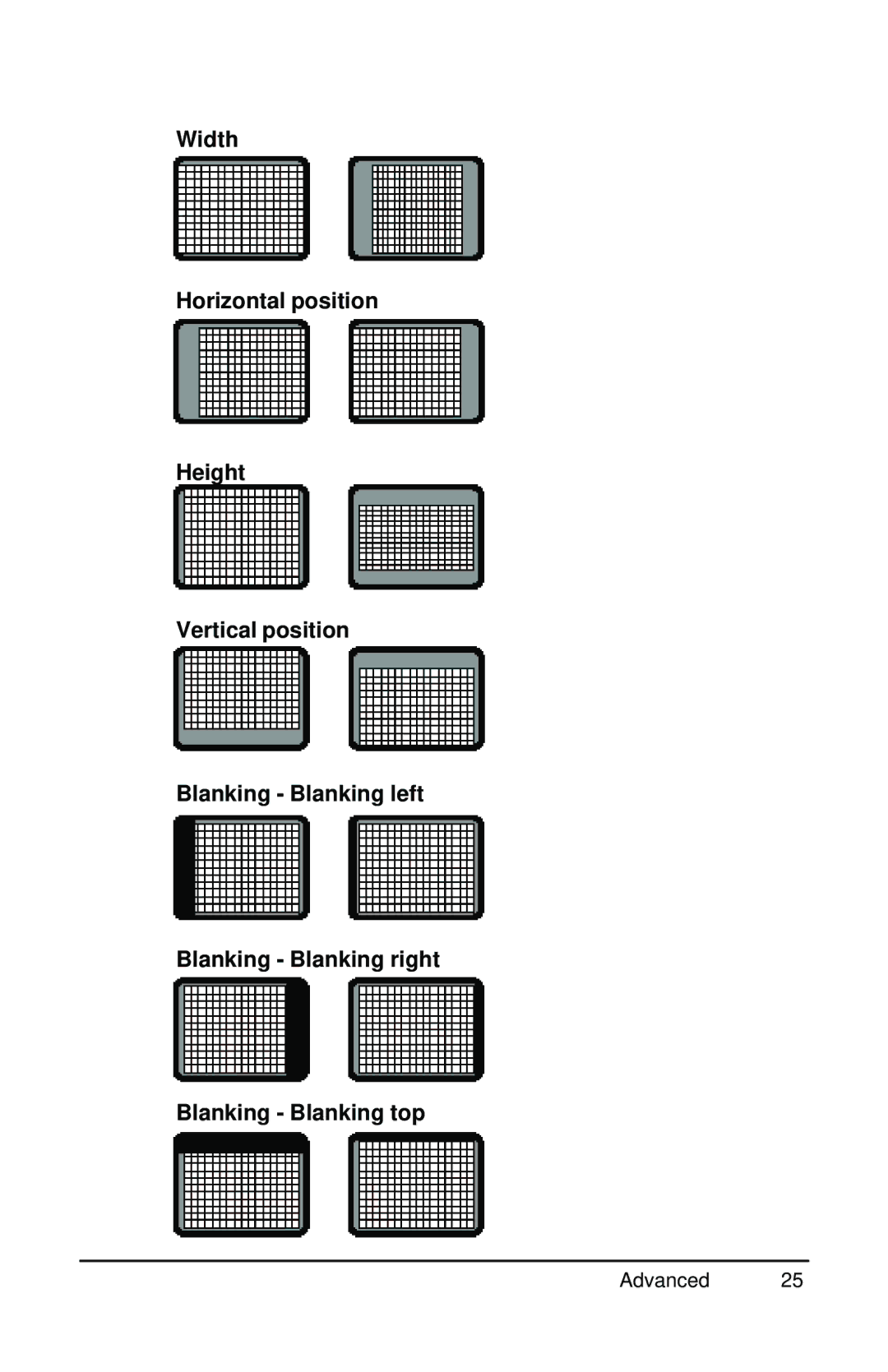 Barco MGD 221 MKII user manual Advanced 