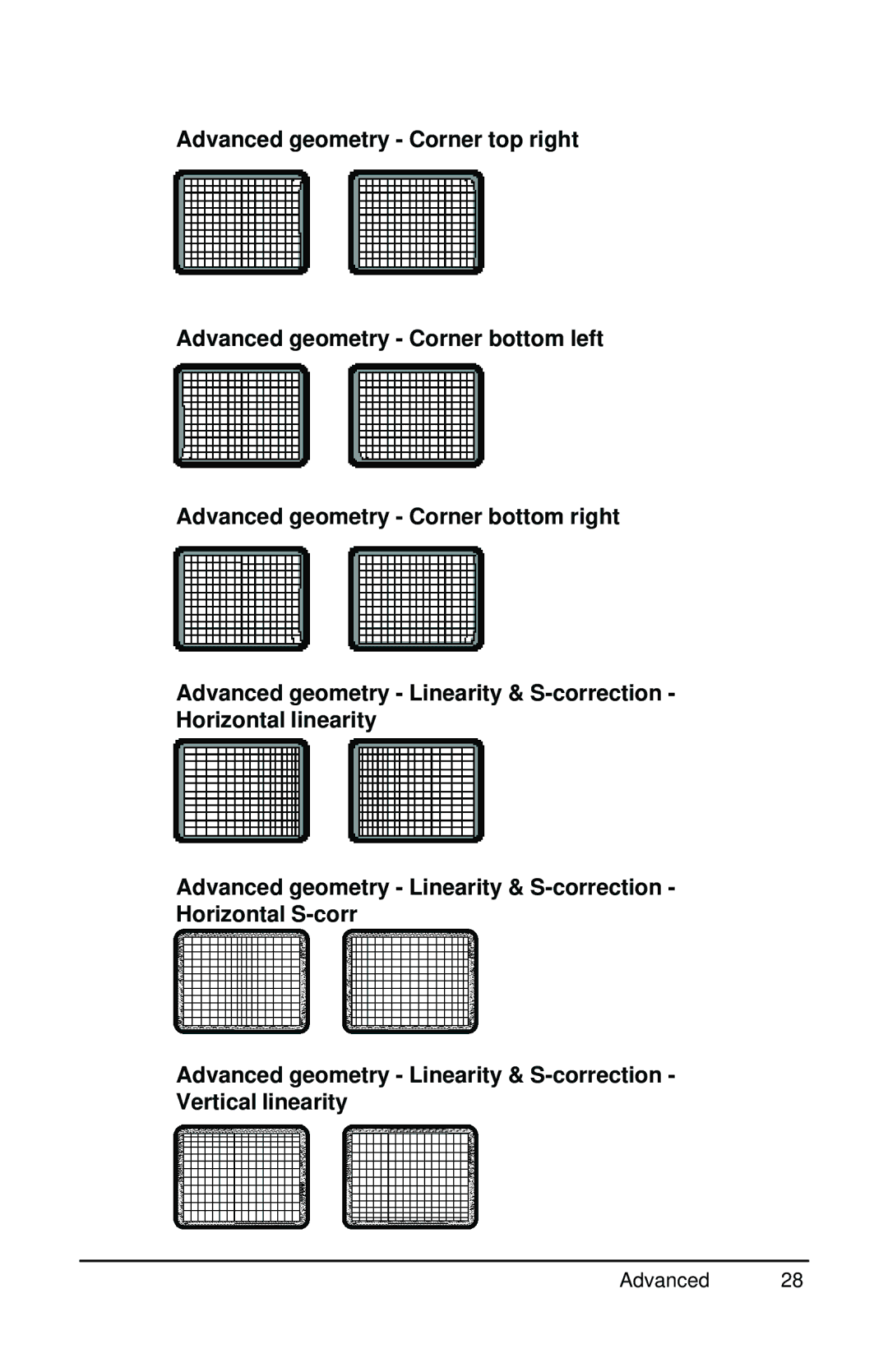 Barco MGD 221 MKII user manual Advanced 