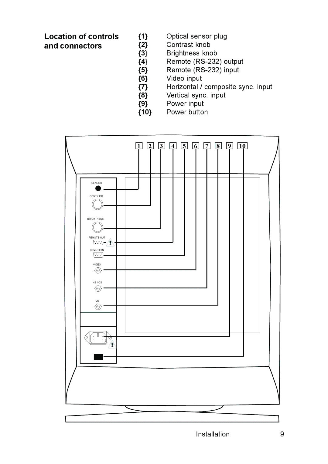 Barco MGD 2621 user manual Location of controls, Connectors 