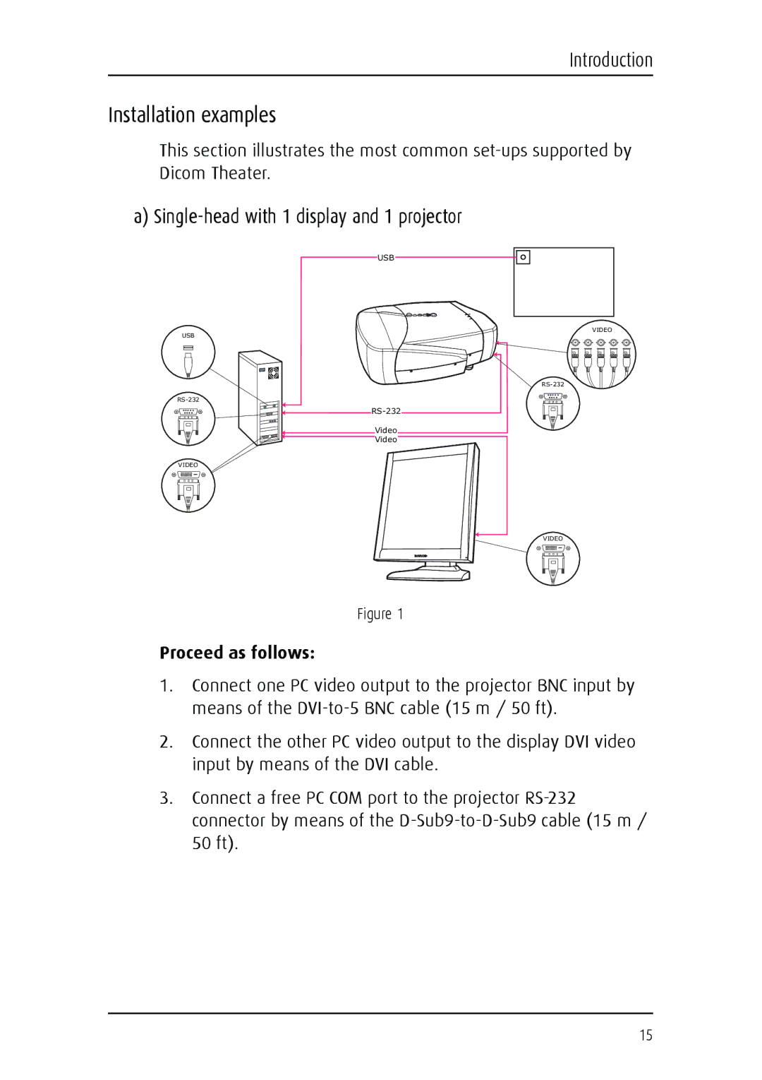 Barco MGP 15 user manual Installation examples, Single-head with 1 display and 1 projector 