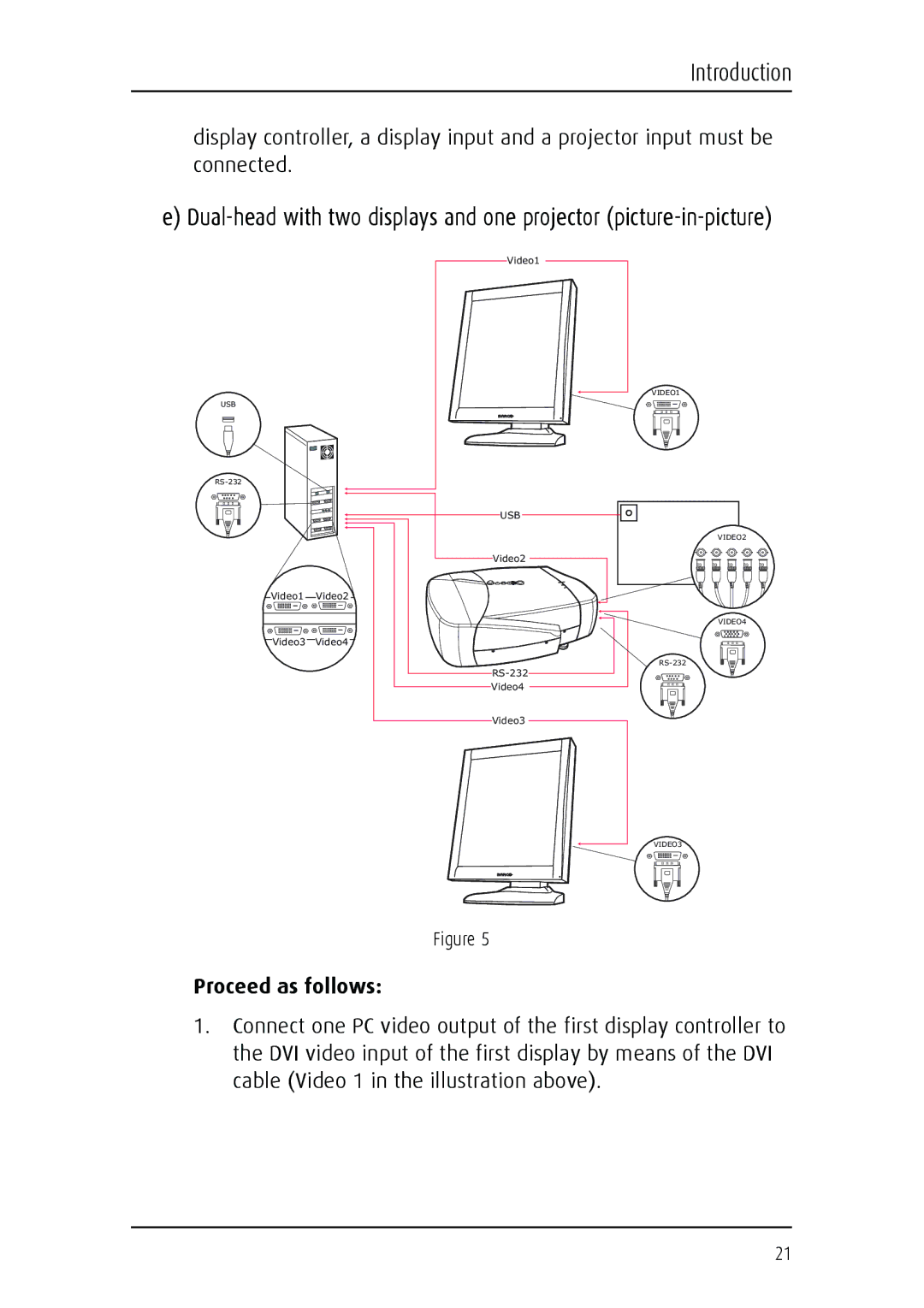 Barco MGP 15 user manual Video1 Video2 Video3 Video4 