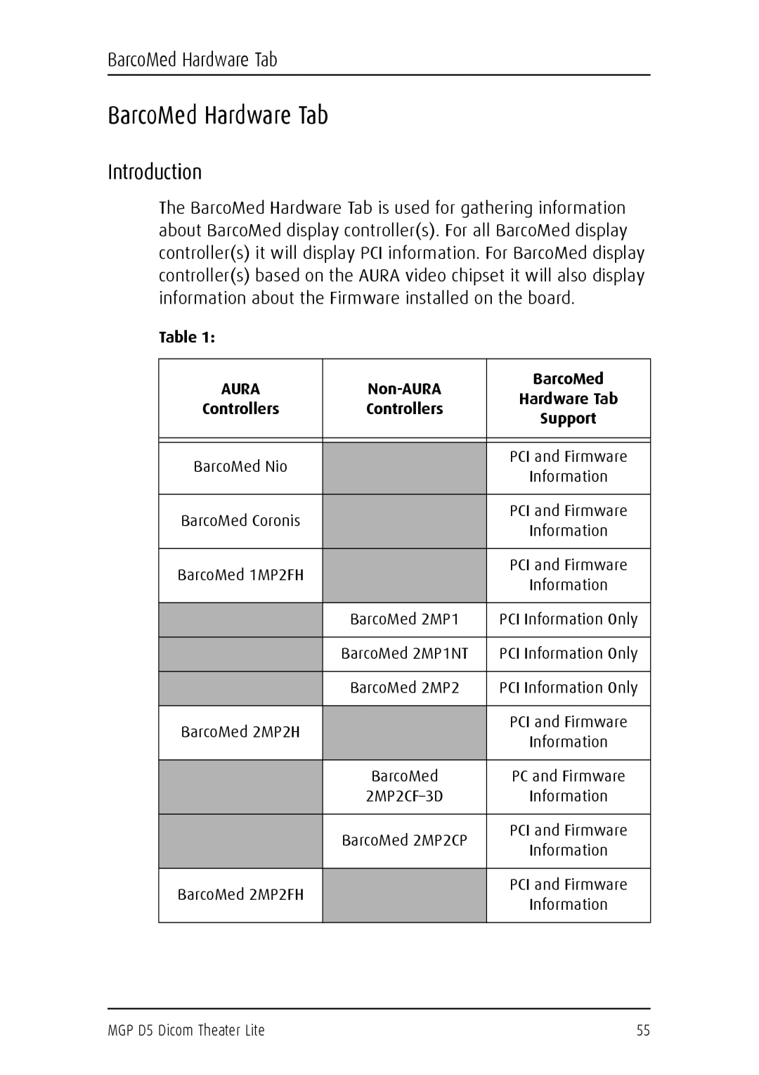 Barco MGP D5 user manual BarcoMed Hardware Tab 