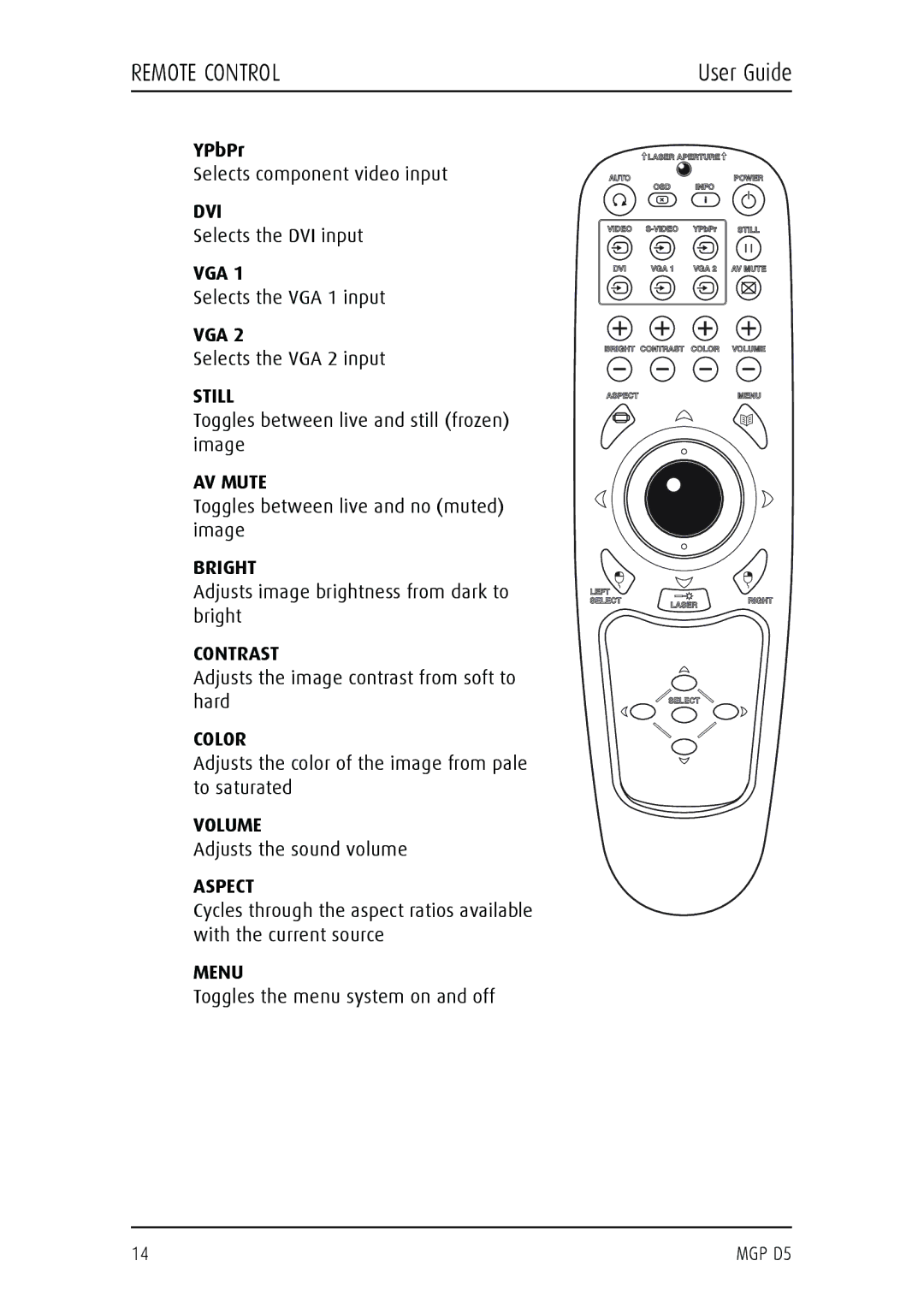 Barco MGP D5 manual Remote Control 